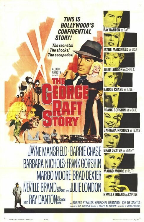 The George Raft Story